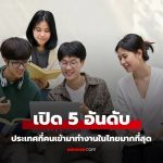 在泰工作人数最多外国人Top 5公布！最多近100万人-百家乐交流-百家乐策略-百家乐技巧网