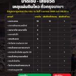 地震造成曼谷各地区伤亡惨重，逃生途中有人坠楼身亡-百家乐交流-百家乐策略-百家乐技巧网