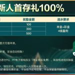 【亚洲必赢】注册送18-百家乐交流-百家乐策略-百家乐技巧网