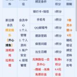 梦想娱乐 注册送-百家乐交流-百家乐策略-百家乐技巧网